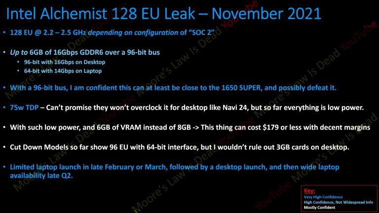 intel alchemist xe 128eu 768x432 การ์ดจอ Intel Alchemist ในรุ่น DG2 128EU รุ่นเล็กอาจมาพร้อมกับหน่วยความจำ GDDR6 ขนาดความจุ 6GB