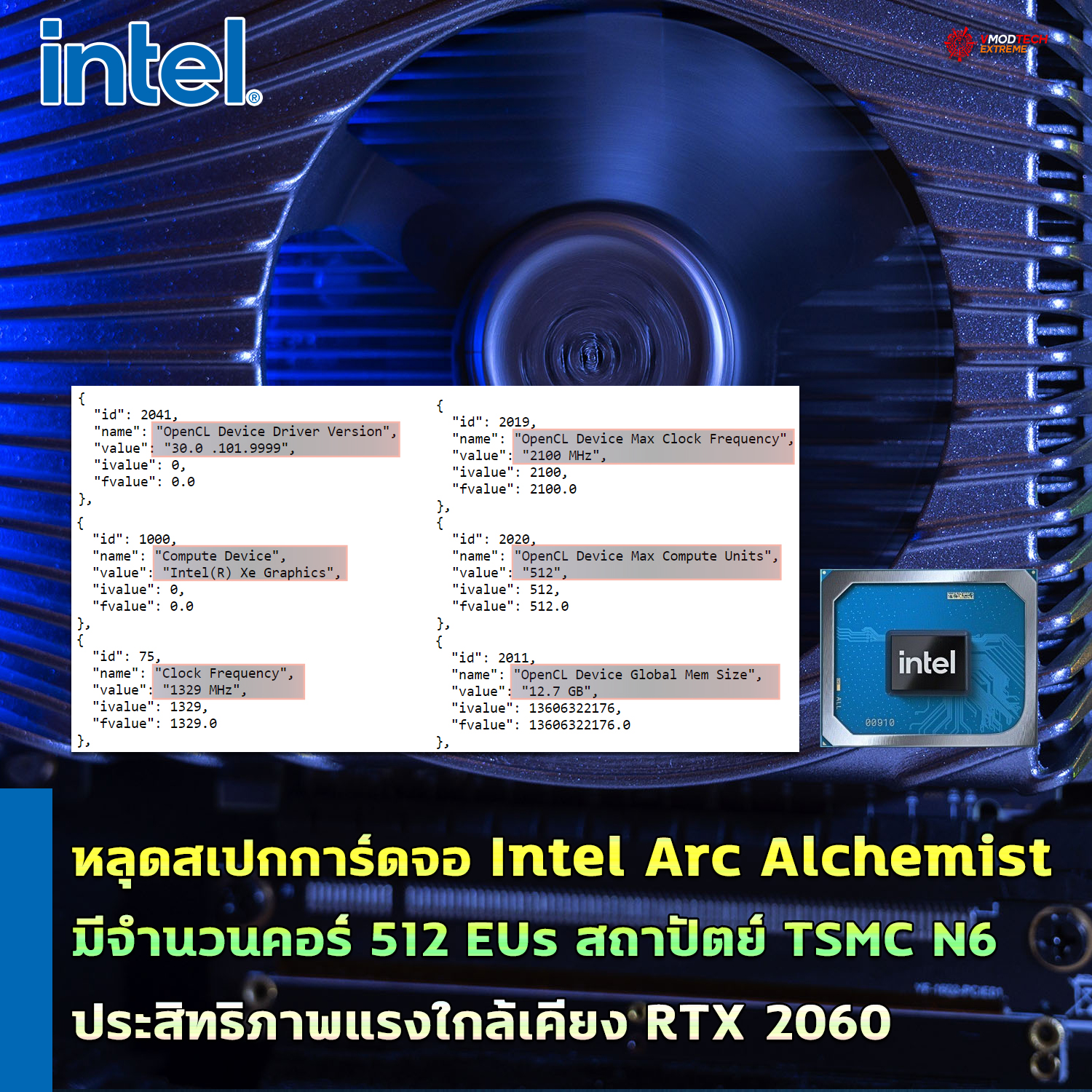 intel arc alchemist geekbench opencl benchmarks หลุดข้อมูลการ์ดจอ Intel Arc Alchemist มีจำนวนคอร์ 512 EUs ในโปรแกรม Geekbench OpenCL benchmarks 