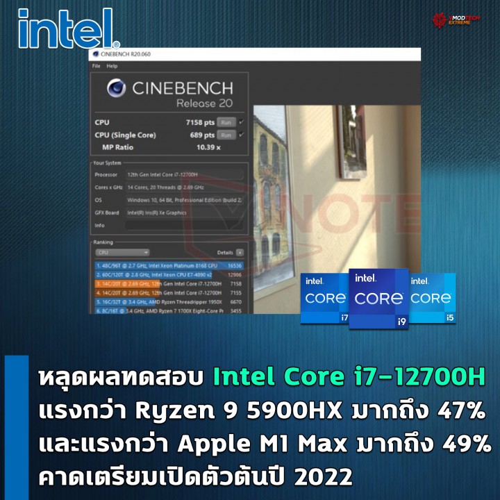 intel core i7 12700h 720x720 หลุดผลทดสอบ Intel Core i7 12700H รุ่นแล็ปท็อปแรงกว่า Ryzen 9 5900HX มากถึง 47% ในการทดสอบ Cinebench