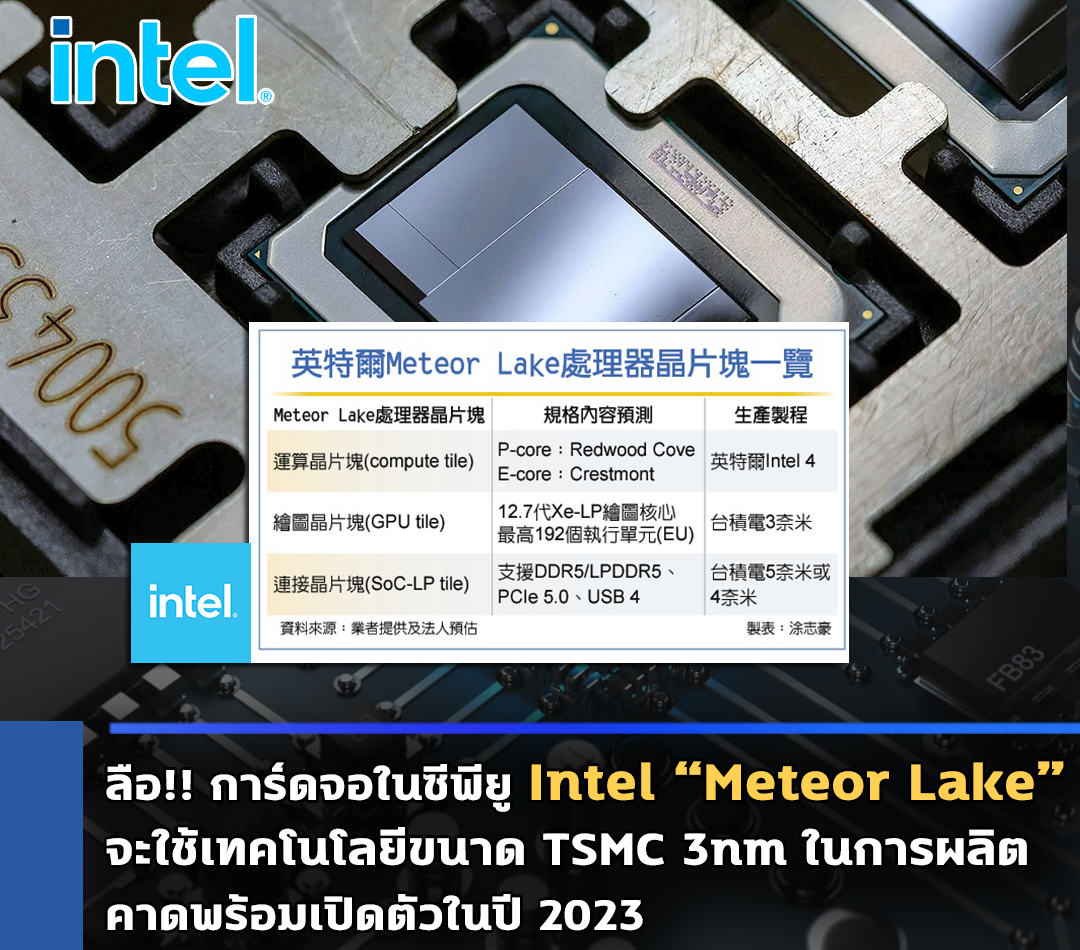 intel meteor lake tsmc 3nm ลือ!! การ์ดจอในซีพียู Intel Meteor Lake จะใช้เทคโนโลยีขนาด TSMC 3nm พร้อมเปิดตัวในปี 2023