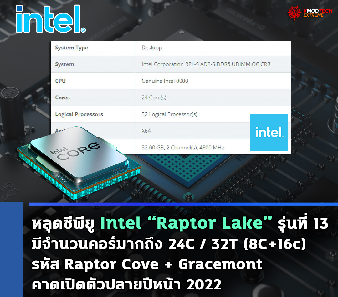 intel raptor lake 13th gen q4 2022 หลุดข้อมูลซีพียู Intel Raptor Lake รุ่นที่ 13 มีจำนวนคอร์มากถึง 24 Core 32 Threads คาดเปิดตัวปลายปีหน้า 2022 