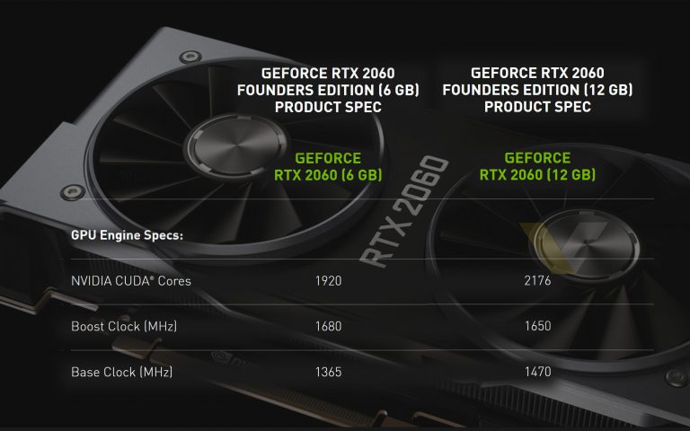 nvidia rtx 2060 12gb specs 768x480 NVIDIA GeForce RTX 2060 รุ่นแรม 12GB ที่กำลังจะเปิดตัวเร็วๆ นี้ อาจจะไม่มีรุ่น Founders Edition จะมีจำหน่ายแต่รุ่น Custom ของแบรนด์เท่านั้น 