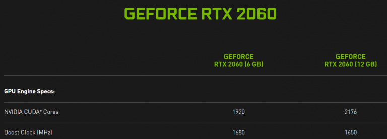 rtx 2060 no founders 768x277 NVIDIA GeForce RTX 2060 รุ่นแรม 12GB ที่กำลังจะเปิดตัวเร็วๆ นี้ อาจจะไม่มีรุ่น Founders Edition จะมีจำหน่ายแต่รุ่น Custom ของแบรนด์เท่านั้น 