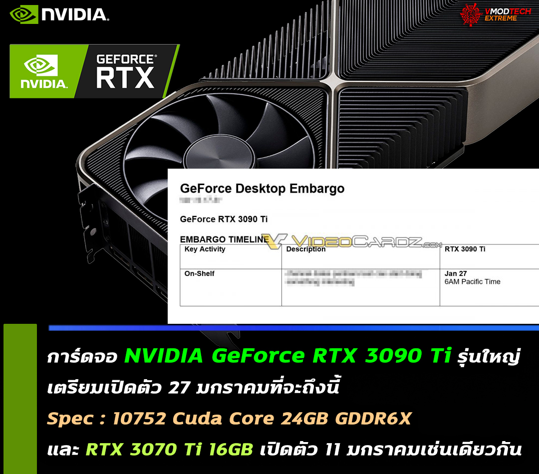 nvidia geforce rtx 3090 ti 27 jan 2022 หลุดข้อมูลการ์ดจอ NVIDIA GeForce RTX 3090 Ti รุ่นใหญ่ตัวท็อปเตรียมเปิดตัว 27 มกราคมนี้และ RTX 3070 Ti 16GB เปิดตัว 11 มกราคมที่จะถึงนี้เช่นกัน 