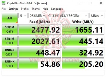 cdm1 ASUS MiniPC PN51E1 Review