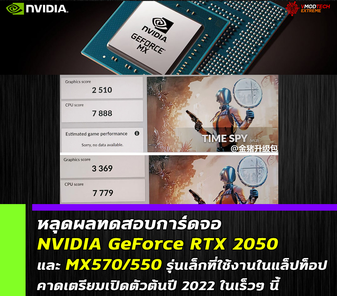 nvidia geforce rtx 2050 mx570 mx550 หลุดผลทดสอบการ์ดจอ NVIDIA GeForce RTX 2050 และ MX570/550 รุ่นเล็กที่ใช้งานในแล็ปท็อปคาดเตรียมเปิดตัวเร็วๆ นี้