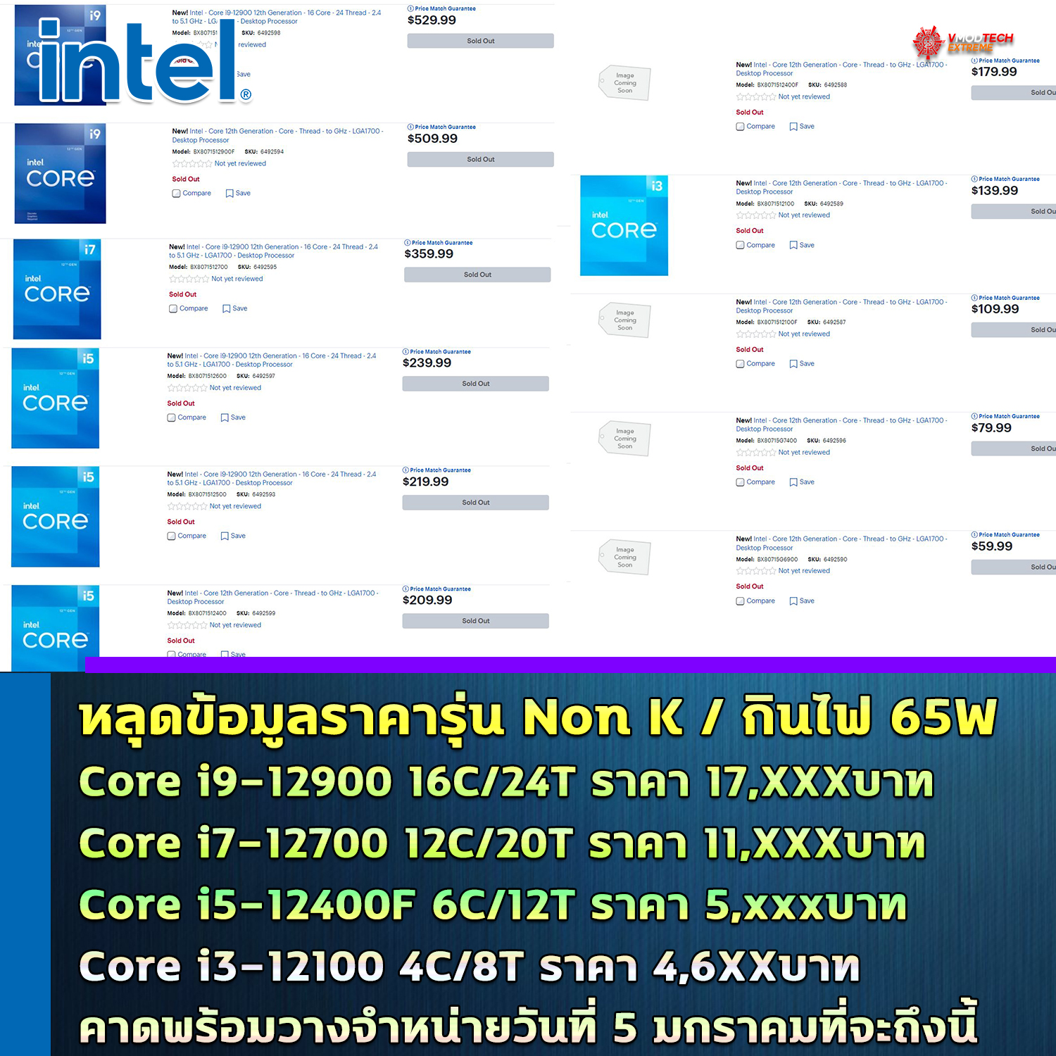 หลุดข้อมูลราคา Intel Core i9-12900 รุ่น Non K ราคาประมาณ 510 - 530 USD หรือประมาณ 17,XXXบาทไทย รุ่นเล็กสุด i3-12100 ราคาประมาณ 110 - 140 USD หรือประมาณ 4,6XXบาทไทย คาดพร้อมวางจำหน่ายวันที่ 5 มกราคมที่จะถึงนี้ 