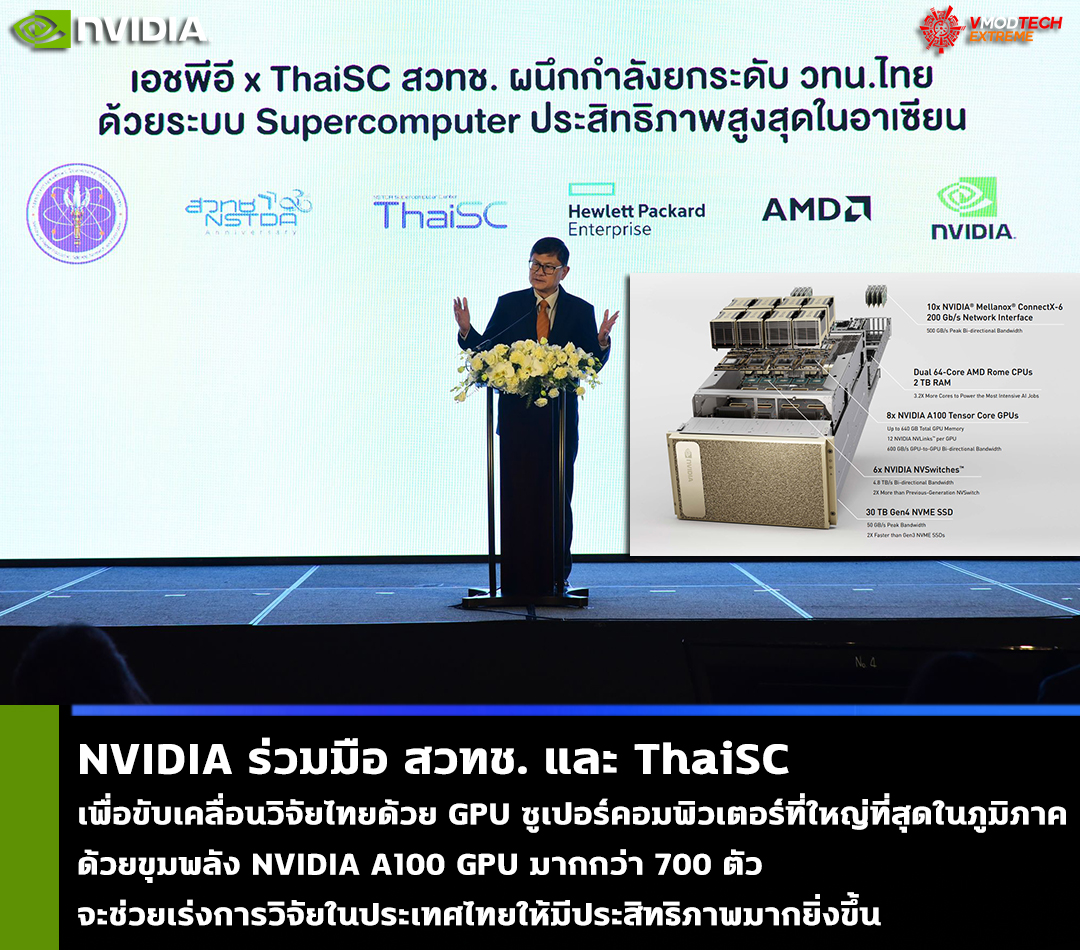 NVIDIA ร่วมมือ สวทช. และ ThaiSC เพื่อขับเคลื่อนวิจัยไทยด้วย GPU ซูเปอร์คอมพิวเตอร์ที่ใหญ่ที่สุดในภูมิภาค