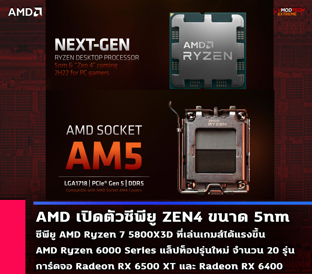 amd zen4 5nm am5 2022 AMD นำเสนอเทคโนโลยีประสิทธิภาพสูง ณ งาน 2022 Product Premier ผลิตภัณฑ์โปรเซสเซอร์ Ryzen และกราฟิกการ์ด Radeon ตัวใหม่ เสนอความเป็นผู้นำด้านประสิทธิภาพ และประสบการณ์การเล่นเกมที่ยอดเยี่ยมบนโน้ตบุ๊กและคอมพิวเตอร์เดสก์ท็อป