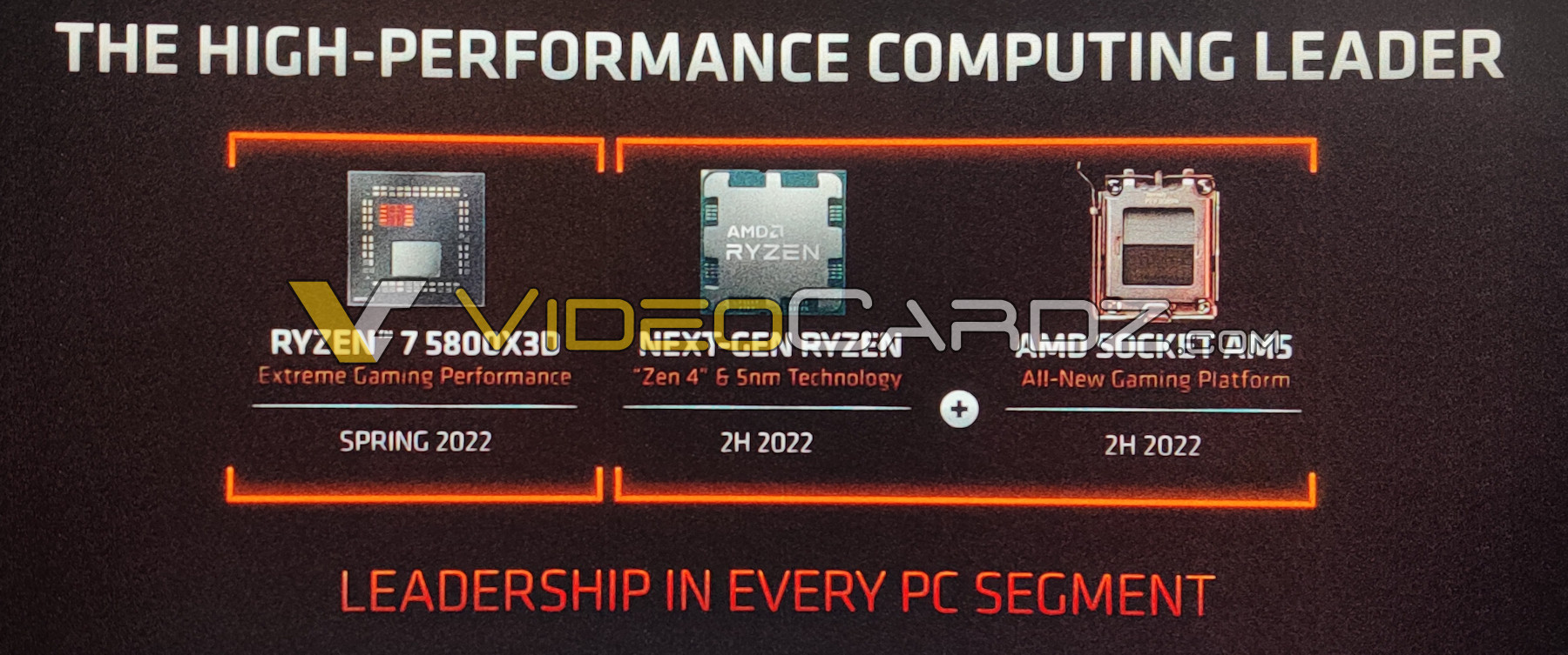 amd ryzen 5800x3d raphael zen4 AMD ยืนยันพร้อมเปิดตัวซีพียู AMD Ryzen 7 5800X3D รุ่นใหม่ในฤดูใบไม้ผลินี้และซีพียู Zen4 ในรหัส Raphael ล่าสุดในช่วงครึ่งหลังของปี 2022