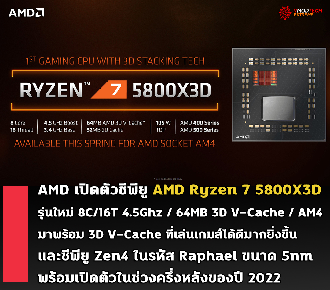 amd ryzen 7 5800x3d AMD ยืนยันพร้อมเปิดตัวซีพียู AMD Ryzen 7 5800X3D รุ่นใหม่ในฤดูใบไม้ผลินี้และซีพียู Zen4 ในรหัส Raphael ล่าสุดในช่วงครึ่งหลังของปี 2022