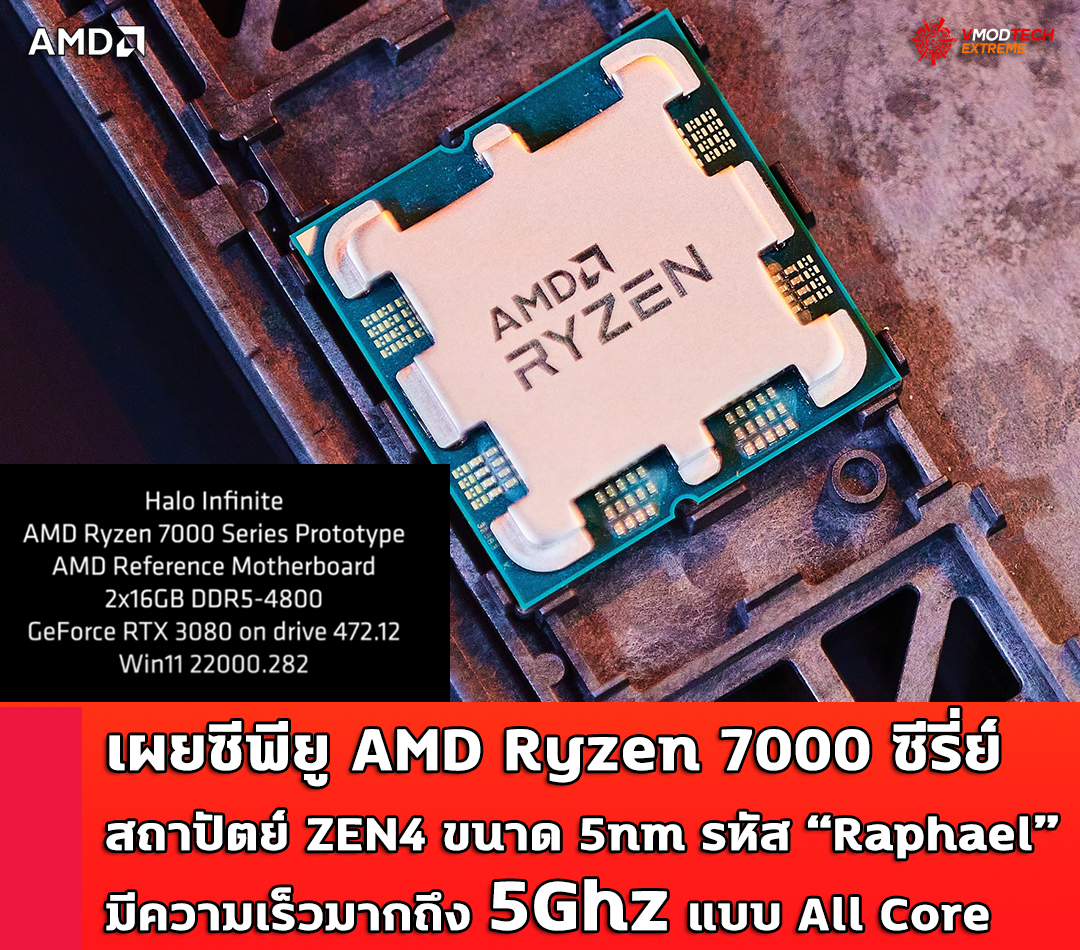 amd ryzen 7000 zen4 5nm เผยซีพียู AMD Ryzen 7000 ซีรี่ย์สถาปัตย์ ZEN4 ขนาด 5nm มีความเร็วมากถึง 5Ghz แบบ All Core 