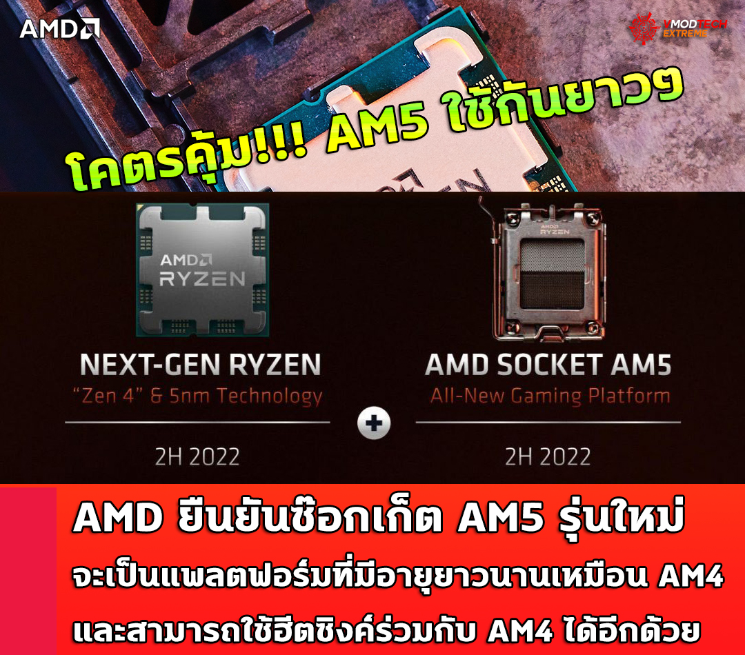 amd ryzen 7000 zen4 5nm am5 AMD ยืนยันซ๊อกเก็ต AM5 จะใช้กันได้ยาวๆ แบบคุ้มๆ และสามารถใช้ฮีตซิงค์ร่วมกับ AM4 ได้อีกด้วย 