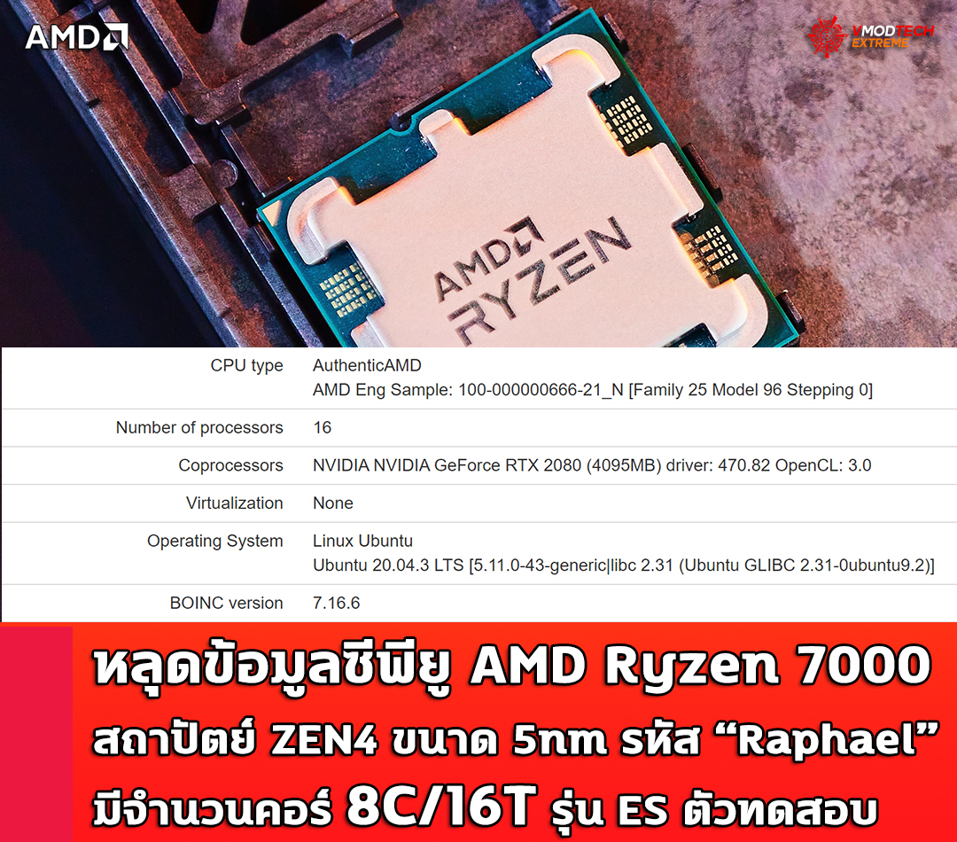 amd ryzen 7000 zen4 5nm 8c 16t หลุดข้อมูลซีพียู AMD Ryzen 7000 สถาปัตย์ Zen4 ขนาด 5nm มีจำนวนคอร์ 8C/16T ในรุ่น ES 