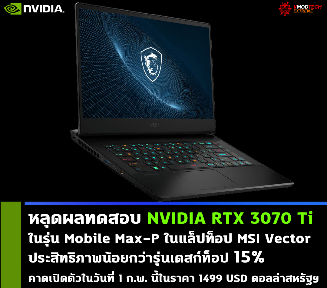 nvidia rtx 3070 ti mobile max p msi vector หลุดผลทดสอบ NVIDIA RTX 3070 Ti ในรุ่น Mobile Max P ในแล็ปท็อป MSI Vector ที่คาดว่าจะเปิดตัวในเร็วๆ นี้