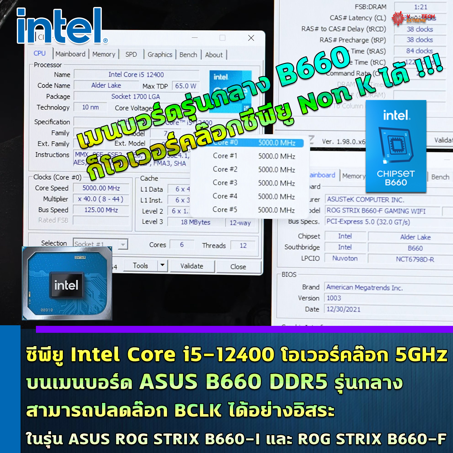 intel core i5 12400 5ghz asus b660 ddr5 ซีพียู Non K ยังแรงคุ้มต่อเนื่องซีพียู Intel Core i5 12400 โอเวอร์คล๊อกที่ความเร็ว 5GHz บนเมนบอร์ด ASUS B660 DDR5 รุ่นกลางตัวคุ้มปลดล๊อก BCLK ได้อย่างอิสระ 