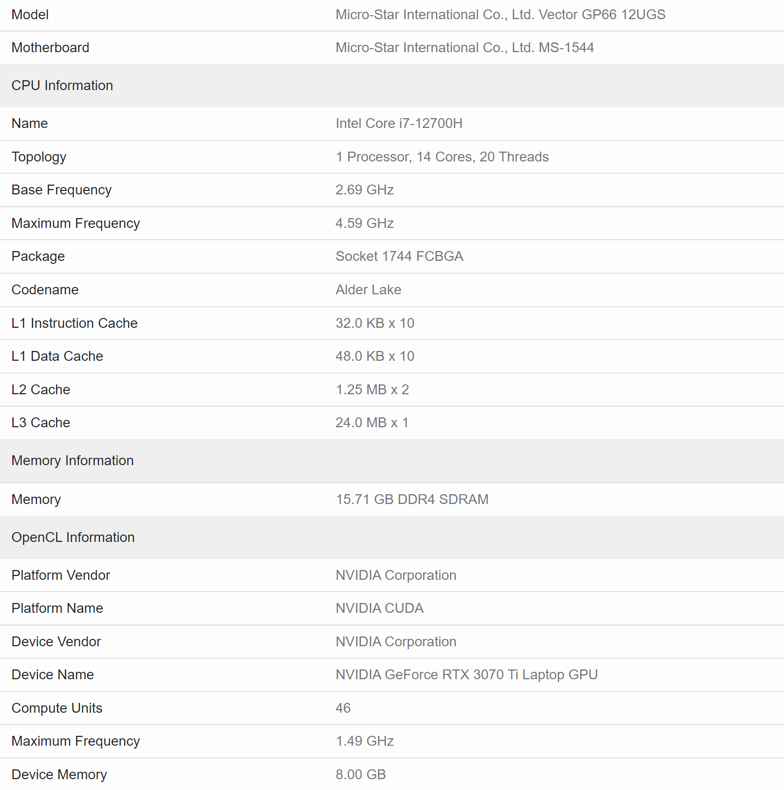 msi gp66 vector specs หลุดผลทดสอบ NVIDIA RTX 3070 Ti ในรุ่น Mobile Max P ในแล็ปท็อป MSI Vector ที่คาดว่าจะเปิดตัวในเร็วๆ นี้