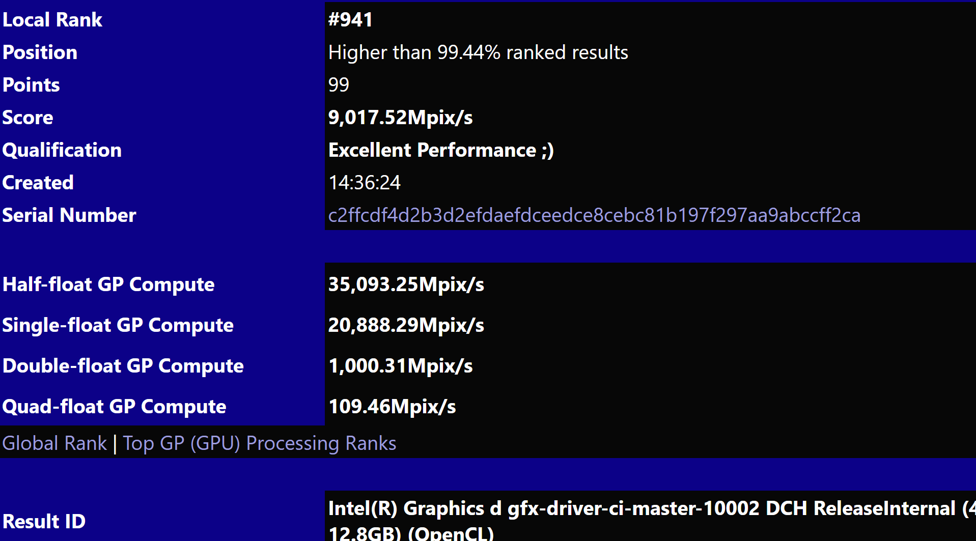 intel xe 512eu leak2 1 หลุดผลทดสอบการ์ดจอ Intel Arc Alchemist ประสิทธิภาพแรงกว่า RTX 3070 Ti