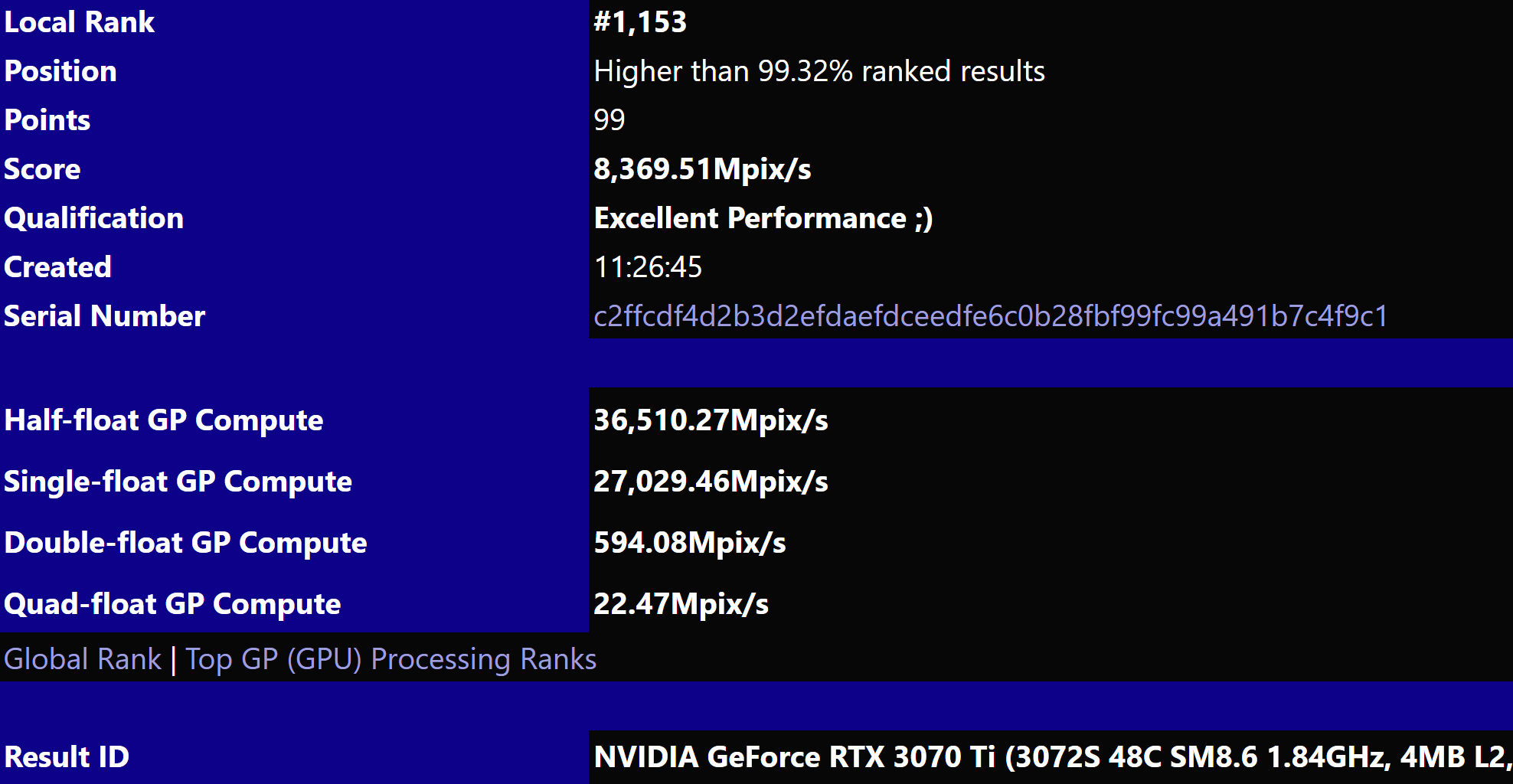 rtx 3070 ti perf หลุดผลทดสอบการ์ดจอ Intel Arc Alchemist ประสิทธิภาพแรงกว่า RTX 3070 Ti