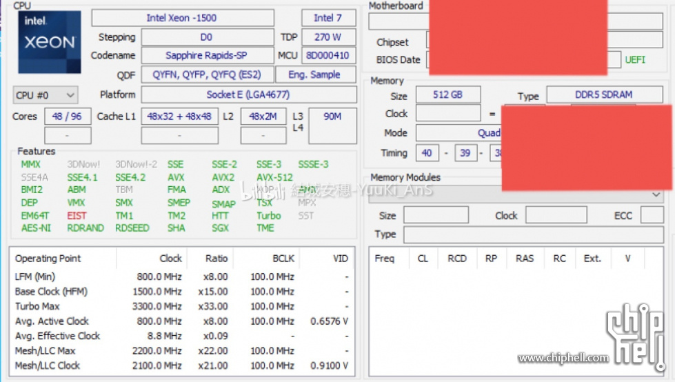 intel sapphire rapids หลุดผลทดสอบ Intel Xeon Sapphire Rapids มาพร้อม DDR5 ในการเทส AIDA64 