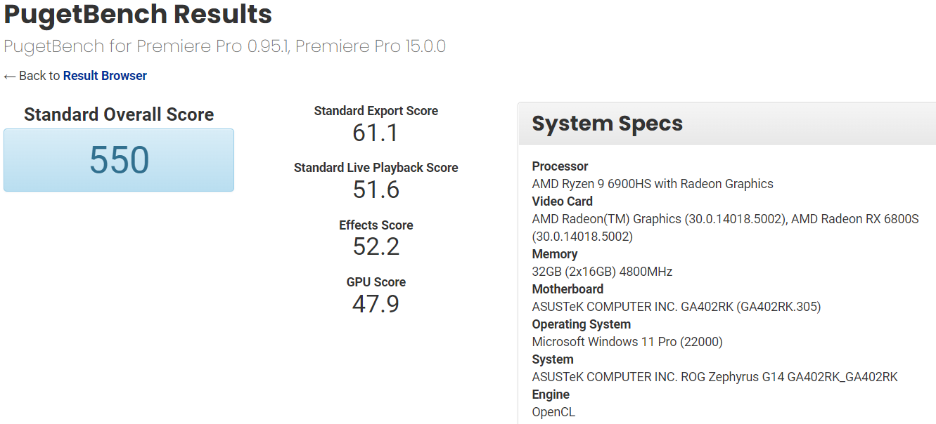 pugetbench ryzen 6900hs 2 หลุดผลทดสอบซีพียู AMD Ryzen 9 6900HS มาพร้อมการ์ดจอ Radeon RX 6800S ประสิทธิภาพแรงกว่ารุ่นเดิม 20%