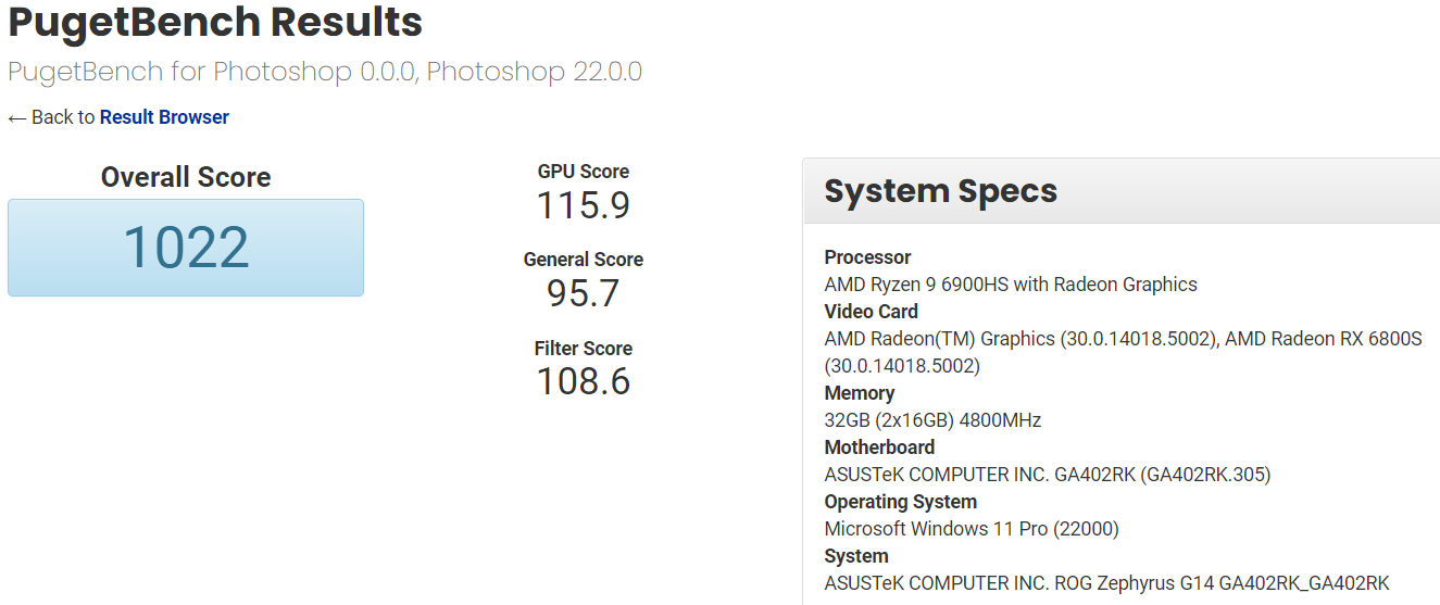 pugetbench ryzen 6900hs หลุดผลทดสอบซีพียู AMD Ryzen 9 6900HS มาพร้อมการ์ดจอ Radeon RX 6800S ประสิทธิภาพแรงกว่ารุ่นเดิม 20%