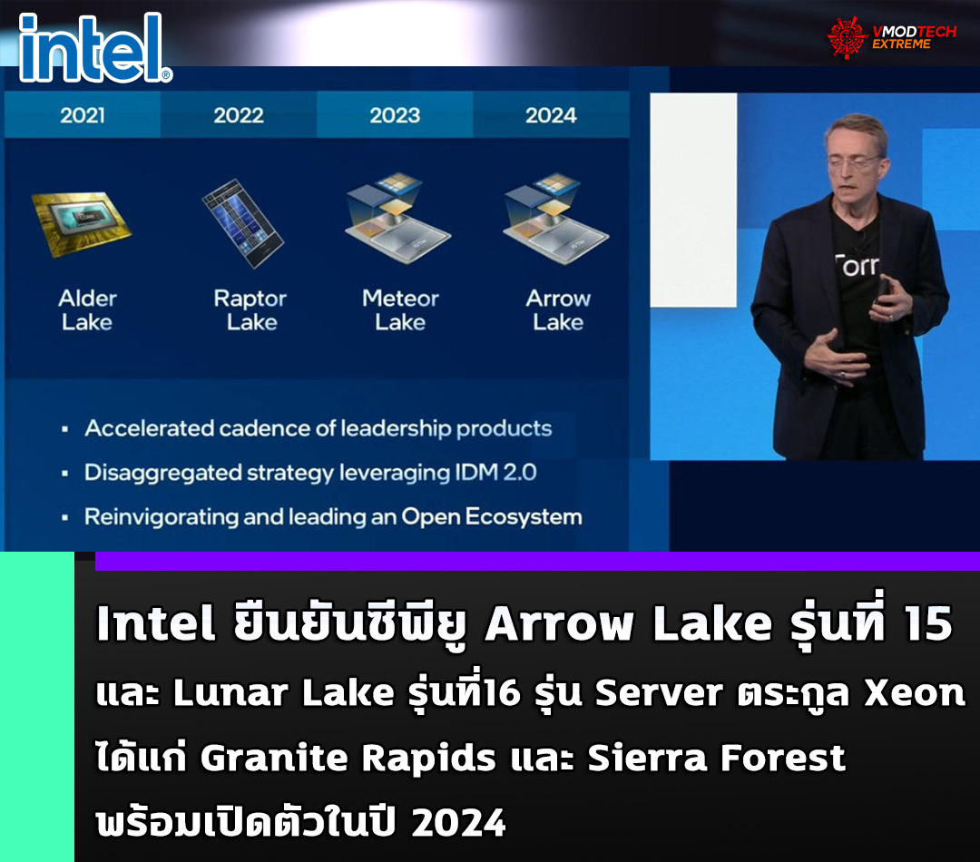 intel arrow lake 15th gen Intel ยืนยันซีพียู Intel Arrow Lake รุ่นที่ 15 และ Lunar Lake รุ่นที่16 ใช้สถาปัตย์ 3แบบ Intel 4, Intel 20A และเทคโนโลยี External N3 พร้อมเปิดตัวในปี 2024