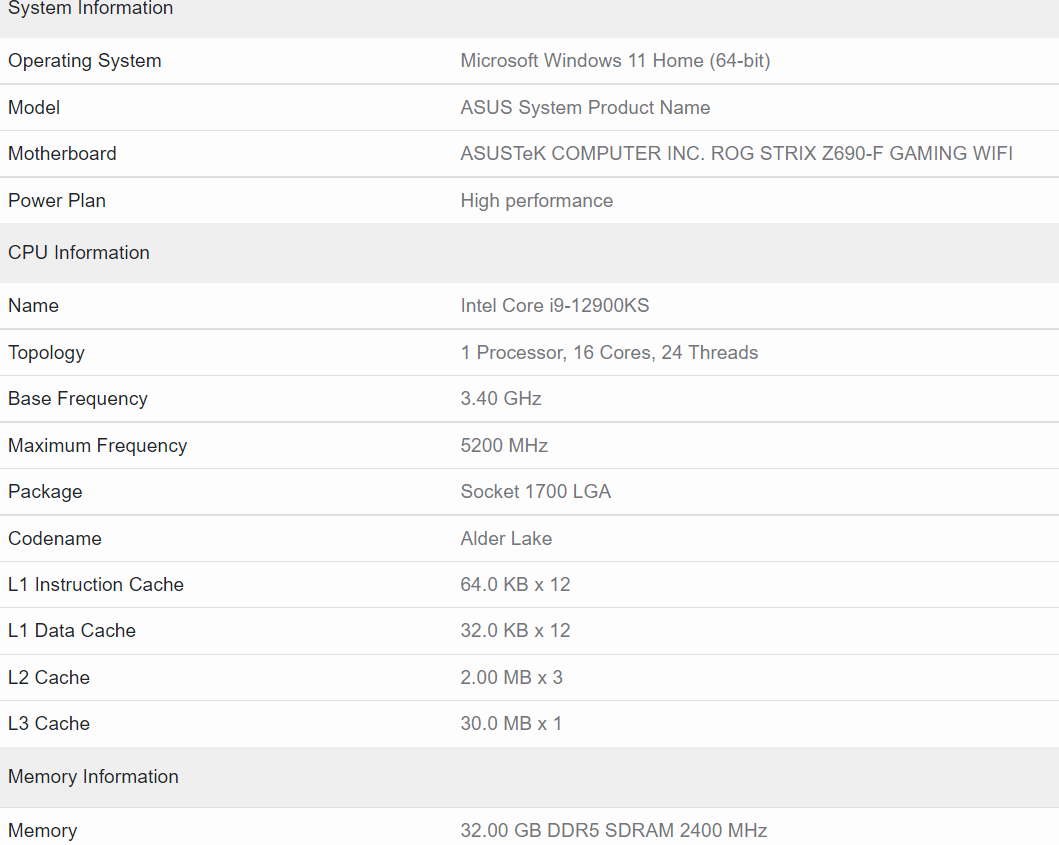 intel core i9 12900ks geekbench specs1 หลุดผลทดสอบ Intel Core i9 12900KS รุ่นใหม่ความเร็ว 5.5 GHz รหัส Alder Lake ประสิทธิภาพแรงกว่า Core i9 12900K ประมาณ 10% multi core 