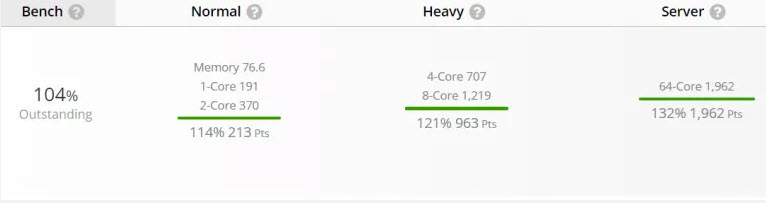 2022 03 04 10 57 53 หลุดซีพียู Intel Core i7 12650HX 14C/20T คาดเป็นรหัสรุ่น Alder Lake S รุ่นแรกที่ใช้งานในแล็ปท็อป