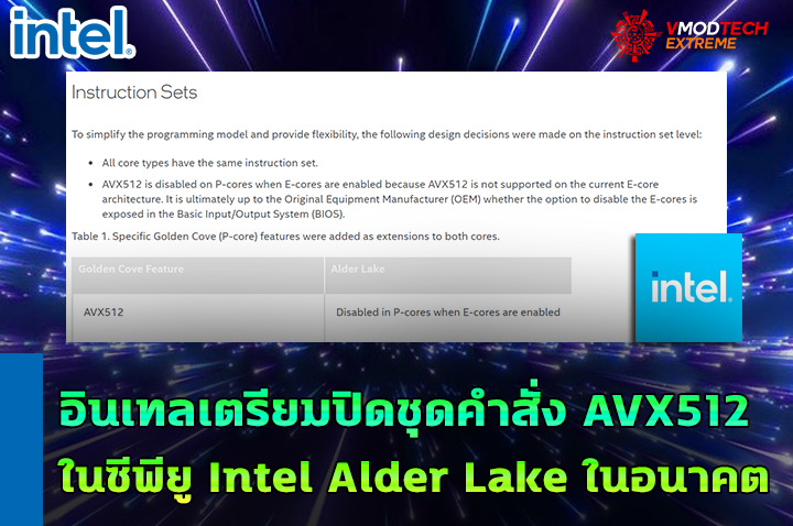 intel alder lake fuse off avx512 อินเทลเตรียมปิดชุดคำสั่ง AVX512 ในซีพียู Intel Alder Lake ในอนาคต 