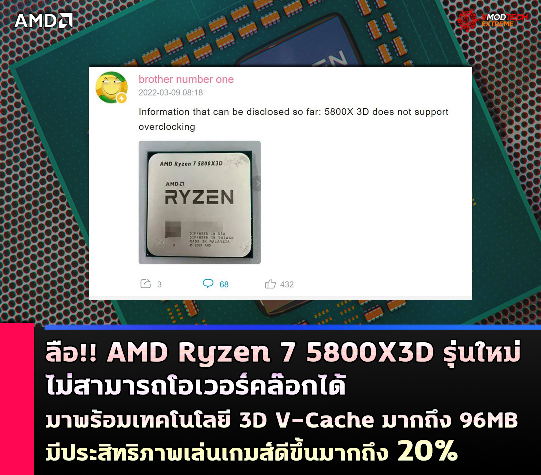 ลือ!! เผยภาพซีพียู AMD Ryzen 7 5800X3D รุ่นใหม่ไม่สามารถโอเวอร์คล๊อกได้ 