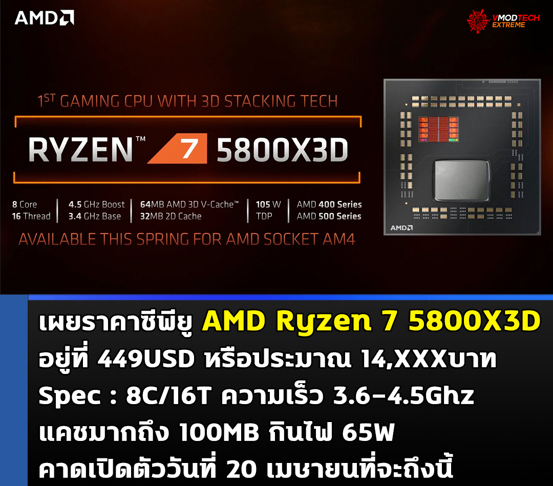 เผยราคาซีพียู AMD Ryzen 7 5800X3D อยู่ที่ 449USD หรือประมาณ 14,XXXบาท คาดเปิดตัววันที่ 20 เมษายนที่จะถึงนี้