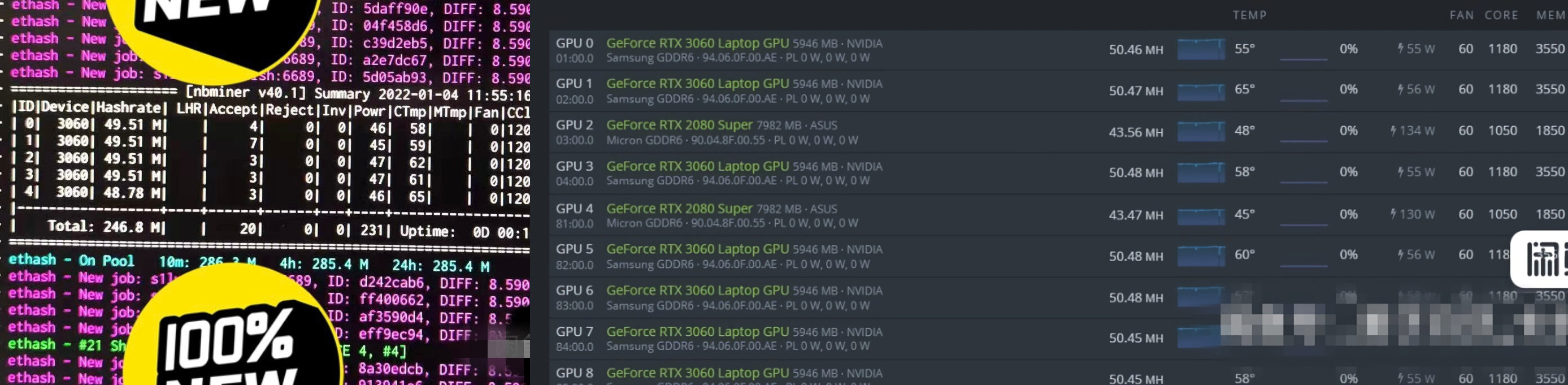 geforce rtx 3060 laptop gpu desktop crypto mining 3 1 ผู้ผลิตการ์ดจอฝั่งประเทศจีนนำชิปการ์ดจอ GeForce RTX 3060 ในแล็ปท็อปมาแปลงใช้งานเป็นการ์ดจอแยกเดสก์ท็อปขายให้กับบรรดานักขุดเหมืองกับแรงขุดมากถึง 50 MH/s กันเลยทีเดียว 