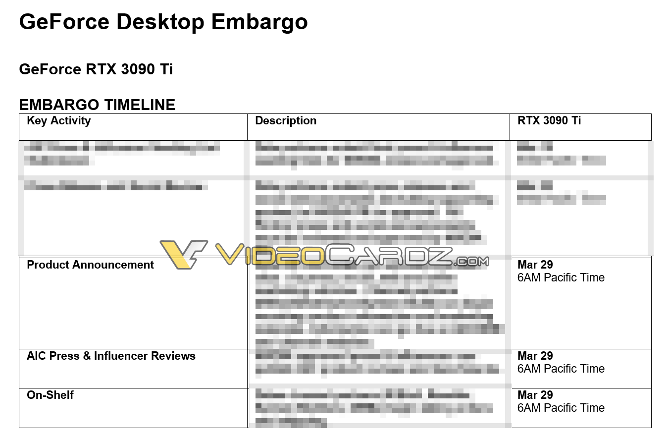 geforce-rtx-3090-ti-embargo-march