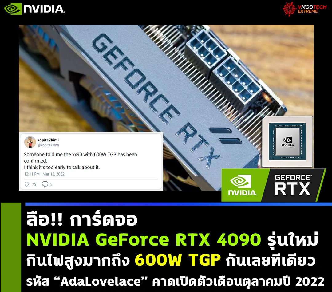 nvidia geforce rtx 40 ada lovelace 600w tgp 2022 ลือ!! การ์ดจอ NVIDIA GeForce RTX 4090 รุ่นใหม่จะกินไฟสูงมากถึง 600W TGP กันเลยทีเดียว