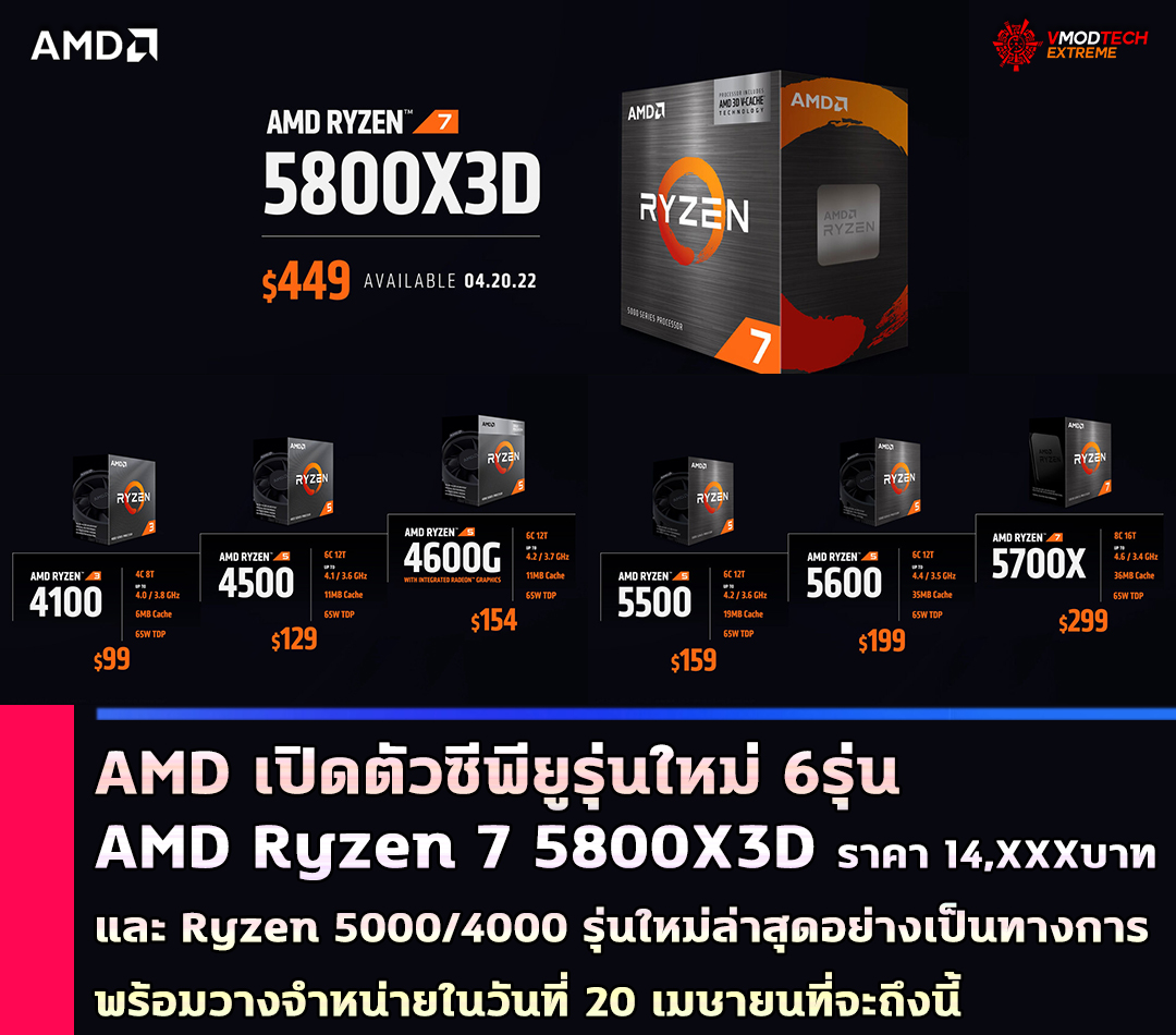 amd ryzen 7 5800x3d april 20th at 449 usd1 AMD เปิดตัวซีพียูรุ่นใหม่ 6รุ่น นำโดย AMD Ryzen 7 5800X3D และ Ryzen 5000/4000 รุ่นใหม่ล่าสุดอย่างเป็นทางการ