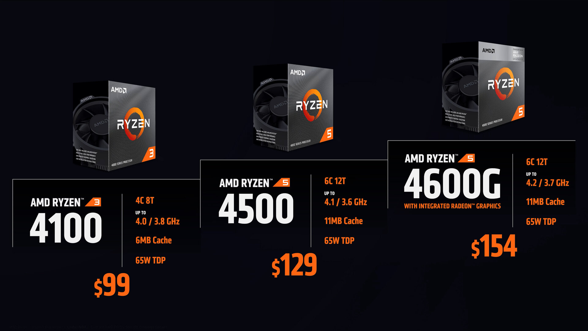 amd ryzen5000 4000 update 2 AMD เปิดตัวซีพียูรุ่นใหม่ 6รุ่น นำโดย AMD Ryzen 7 5800X3D และ Ryzen 5000/4000 รุ่นใหม่ล่าสุดอย่างเป็นทางการ