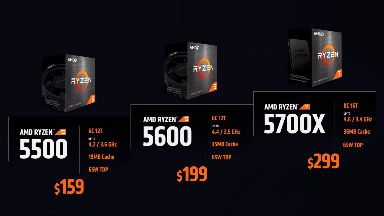 amd ryzen5000 4000 update 4 AMD เปิดตัวซีพียูรุ่นใหม่ 6รุ่น นำโดย AMD Ryzen 7 5800X3D และ Ryzen 5000/4000 รุ่นใหม่ล่าสุดอย่างเป็นทางการ