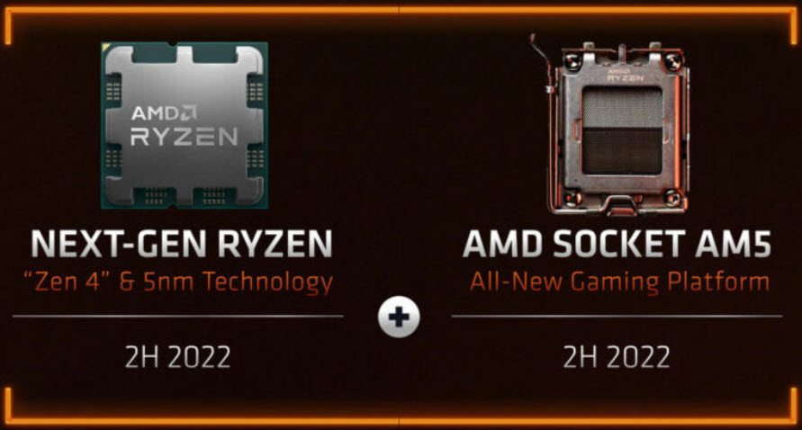 2022 03 25 15 25 59 ลือ!! ซีพียู AMD Ryzen 7000 สถาปัตย์ ZEN4 รหัส “Raphael” รุ่นใหม่จะมีจำนวนคอร์ 16C/32T กินไฟ 170W