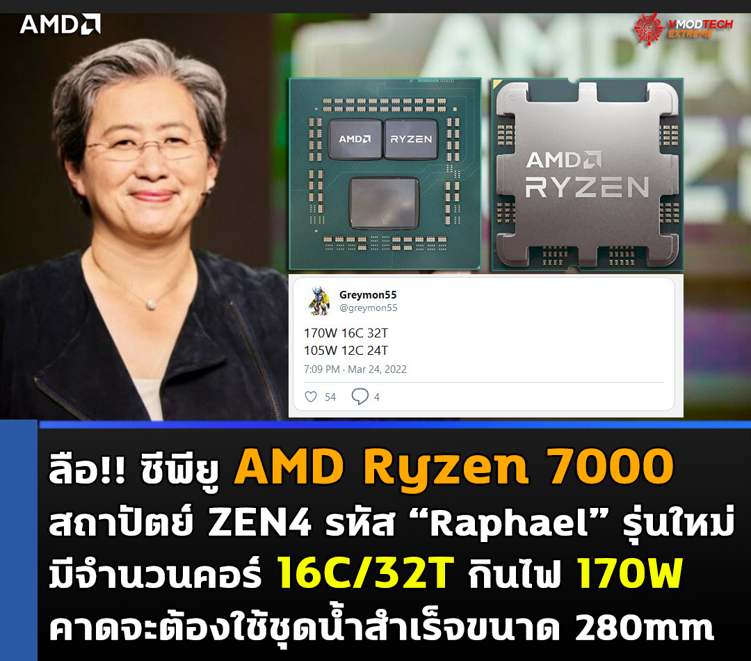 amd ryzen 7000 zen4 16c 32t ลือ!! ซีพียู AMD Ryzen 7000 สถาปัตย์ ZEN4 รหัส “Raphael” รุ่นใหม่จะมีจำนวนคอร์ 16C/32T กินไฟ 170W