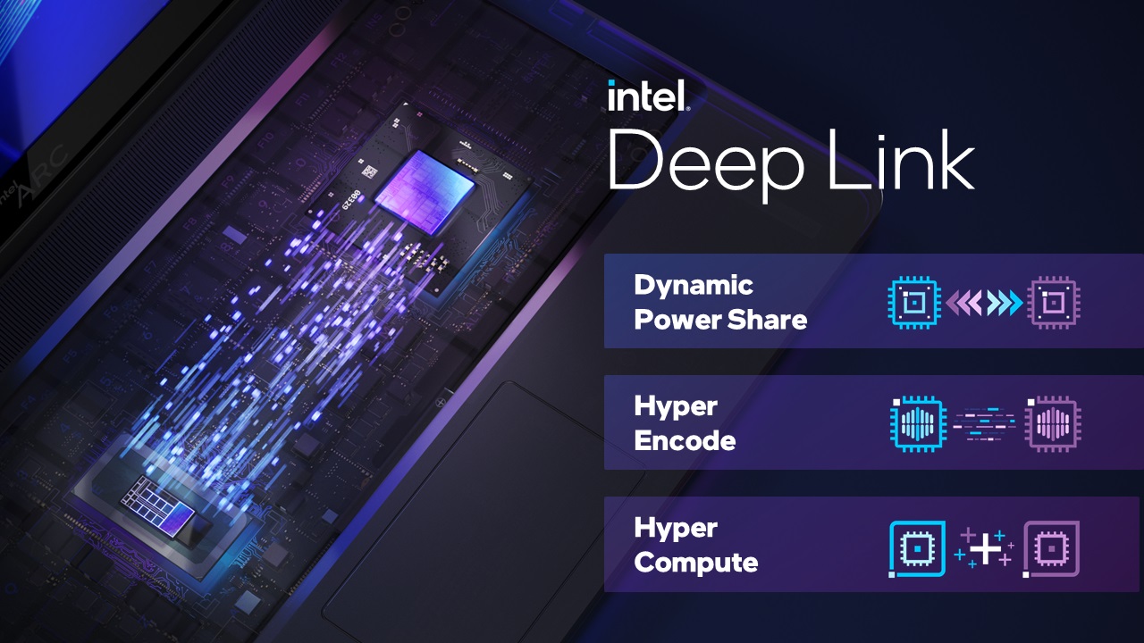 intel-arc-deeplink