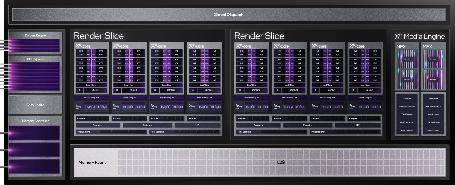 intel-arc-xe-hpg-1