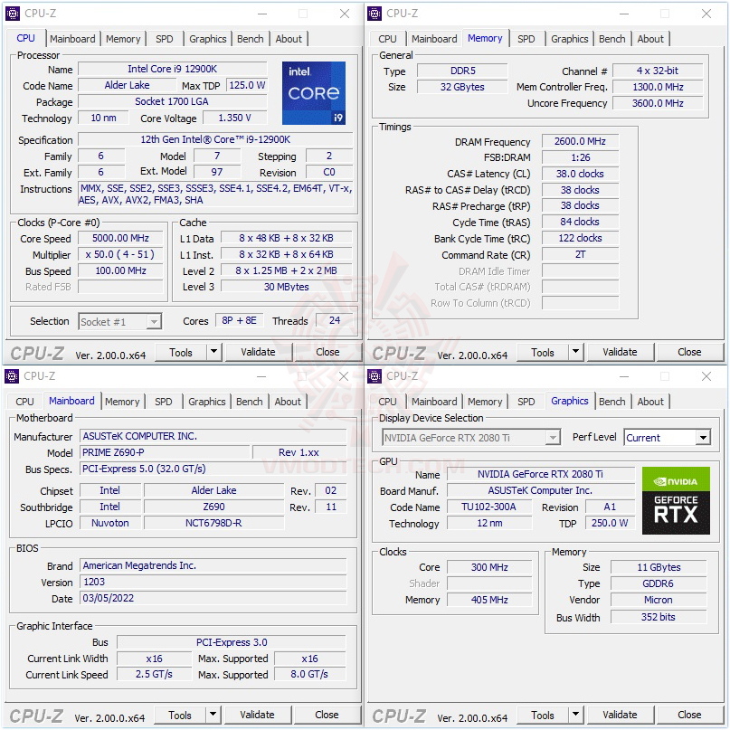 cpuid ASUS PRIME Z690 P CSM REVIEW 