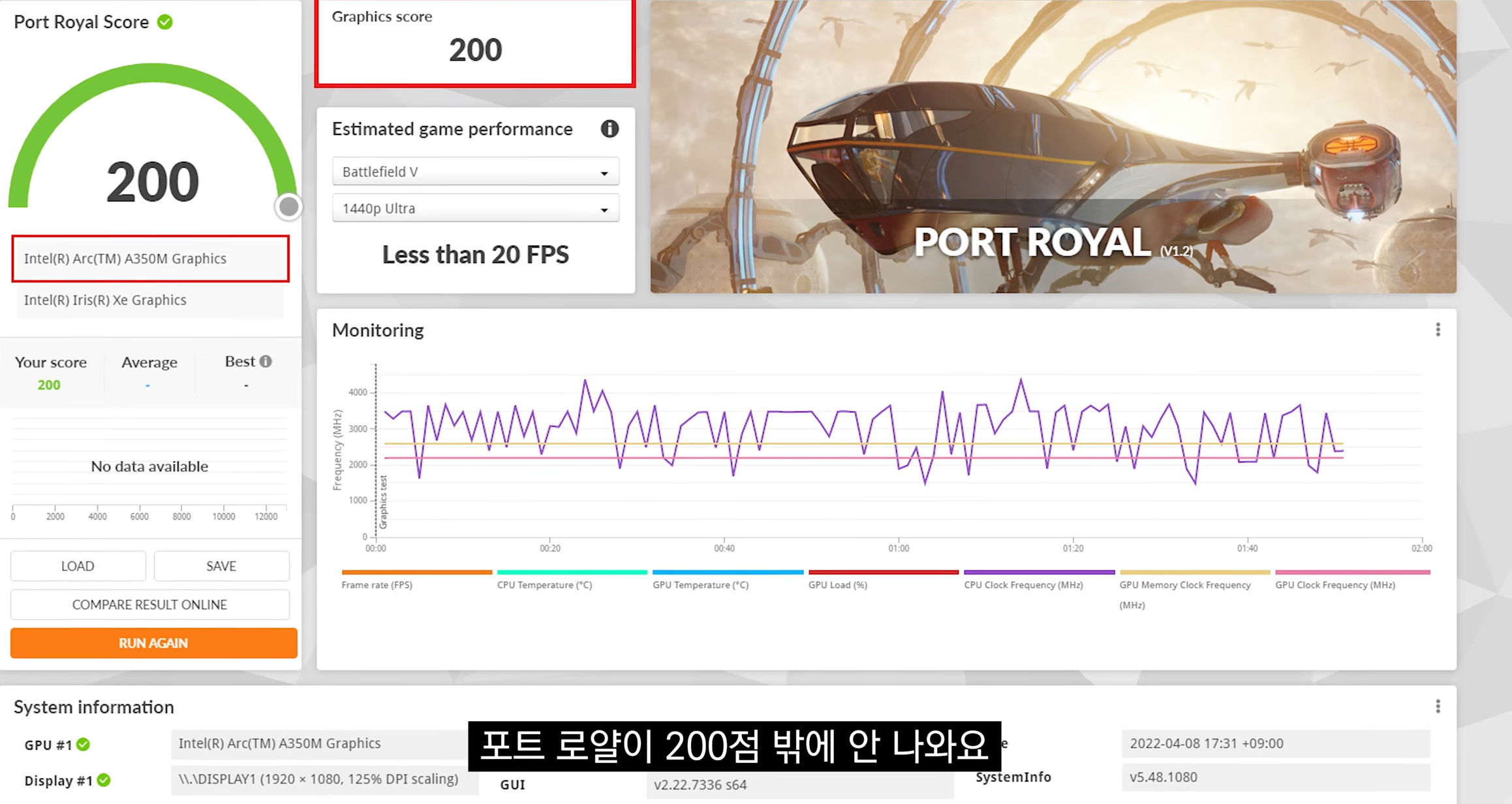 3dmark a350m 2 เผยผลทดสอบการ์ดจอ Intel Arc A350M รุ่นใหม่ล่าสุดในรุ่นแล็ปท็อป