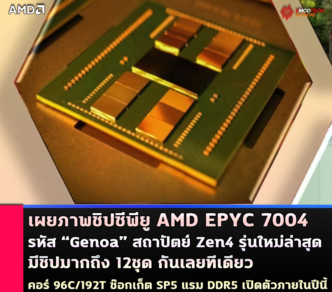 amd epyc 7004 sp5 socket lga6096 zen4 เผยภาพชิปซีพียู AMD EPYC 7004 รหัส “Genoa” สถาปัตย์ Zen4 รุ่นใหม่ล่าสุดมีชิปมากถึง 12ชุดกันเลยทีเดียว 