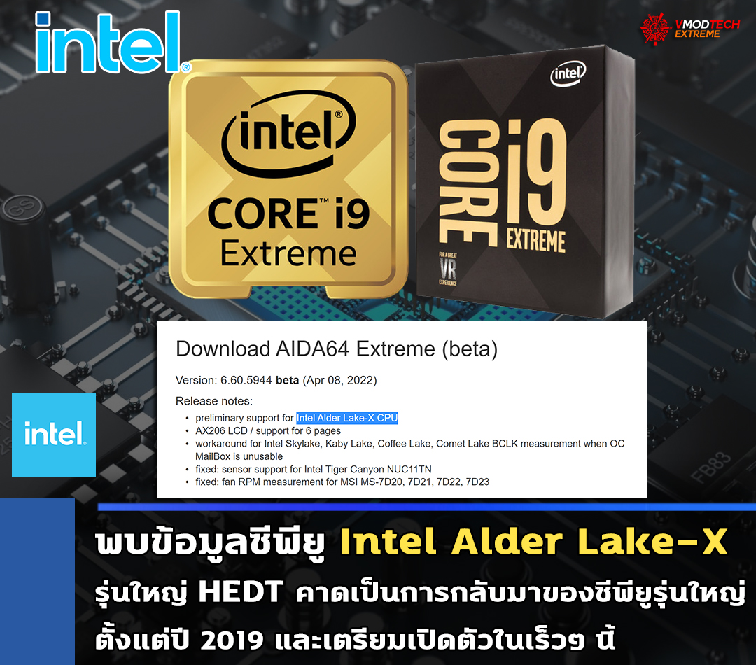 intel alder lake x พบข้อมูลซีพียู Intel Alder Lake X รุ่นใหญ่ HEDT คาดเตรียมเปิดตัวในเร็วๆ นี้