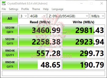 cdm4 SILICON POWER A80   SSD PCIe Gen 3x4 P34A80 Review