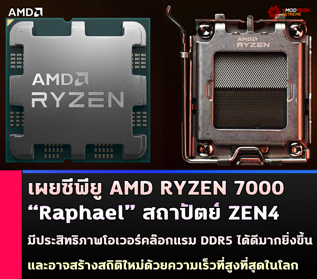 amd ryzen 7000 zen4 ddr5 overclock ซีพียู AMD Raphael สถาปัตย์ Zen4 รุ่นใหม่จะมีประสิทธิภาพโอเวอร์คล๊อกแรม DDR5 ได้ดีมากยิ่งขึ้น