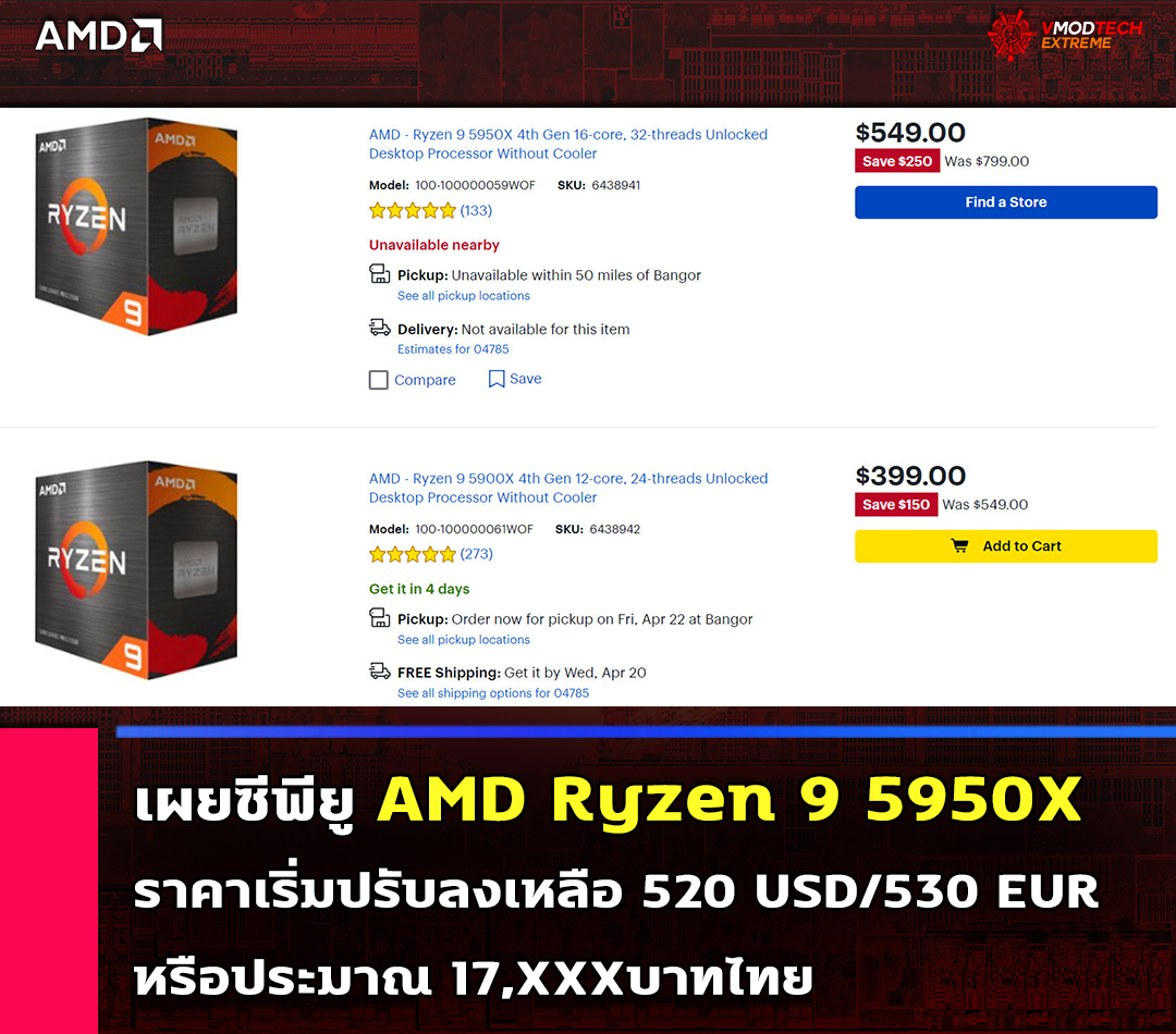 amd ryzen 9 5950x price drop เผยซีพียู AMD Ryzen 9 5950X ราคาเริ่มปรับลงเหลือ 520 USD/530 EUR หรือประมาณ 17,XXXบาทไทย