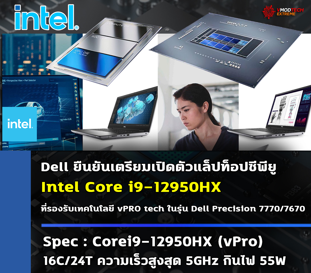 intel core i9 12950hx Dell ยืนยันเตรียมเปิดตัวแล็ปท็อปซีพียู Intel Core i9 12950HX ที่รองรับเทคโนโลยี vPRO tech ในรุ่น Dell Precision 7770/7670